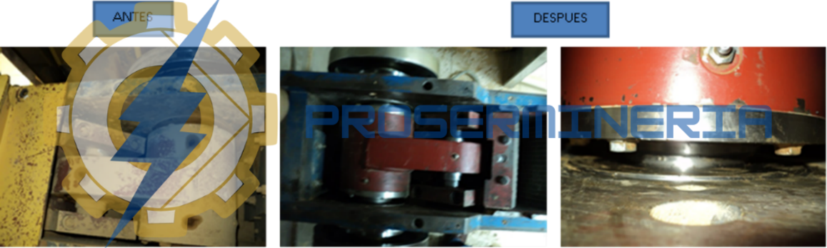 Mantenimiento predictivo industrial