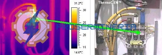 Infrared thermography of electrical panel