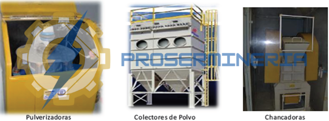 Montaje mecánico industrial